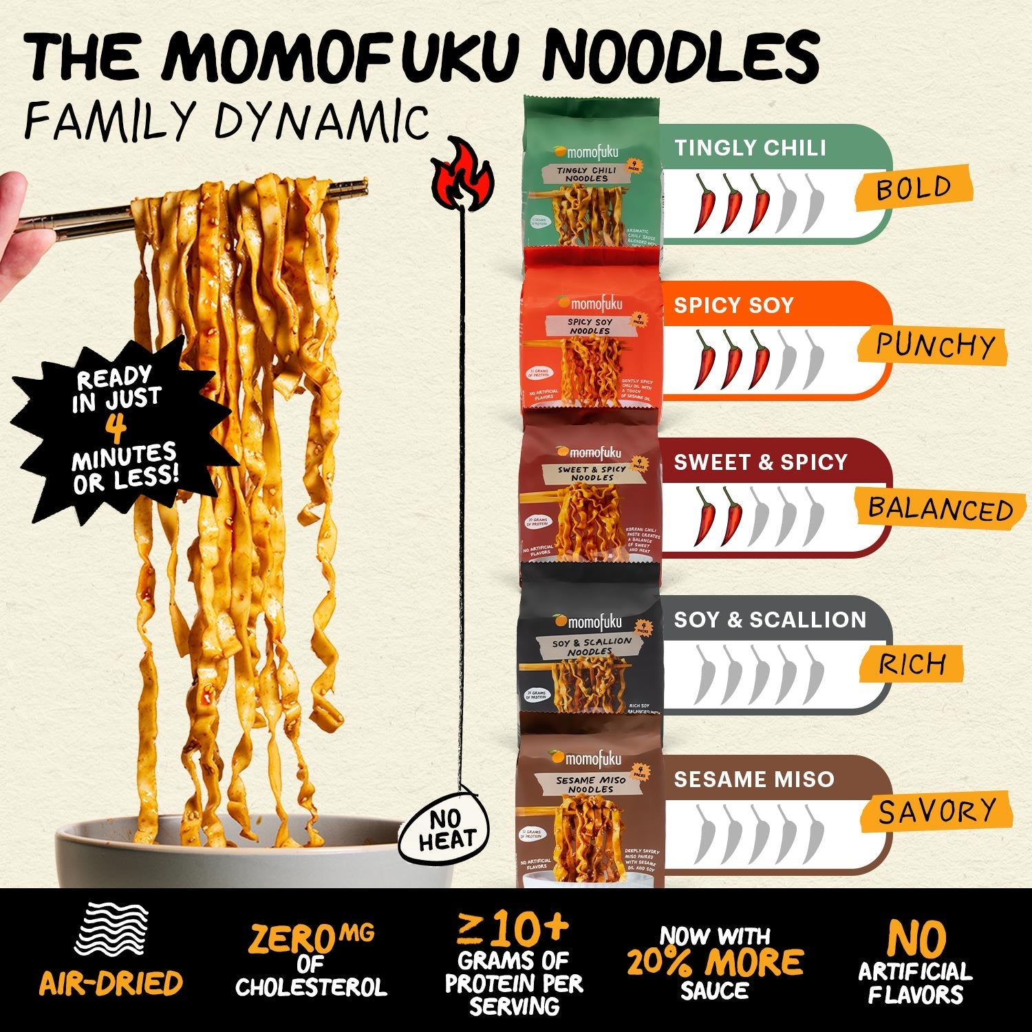 Tingly Chili Noodles | 12 Packs
