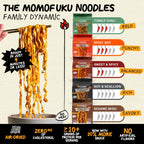 Tingly Chili Noodles | 12 Packs